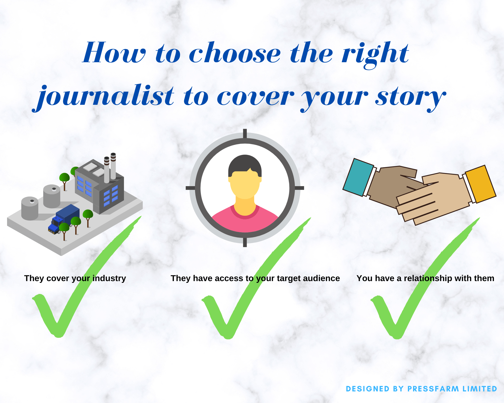 How to choose the right media journalist to cover your story