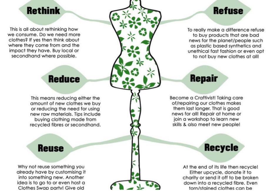 benefits of sustainable fashion