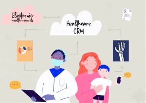 How Software is Used in Healthcare