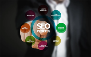 These 7 Easy SEO Tricks Will Help Your Site Rank Higher on Google