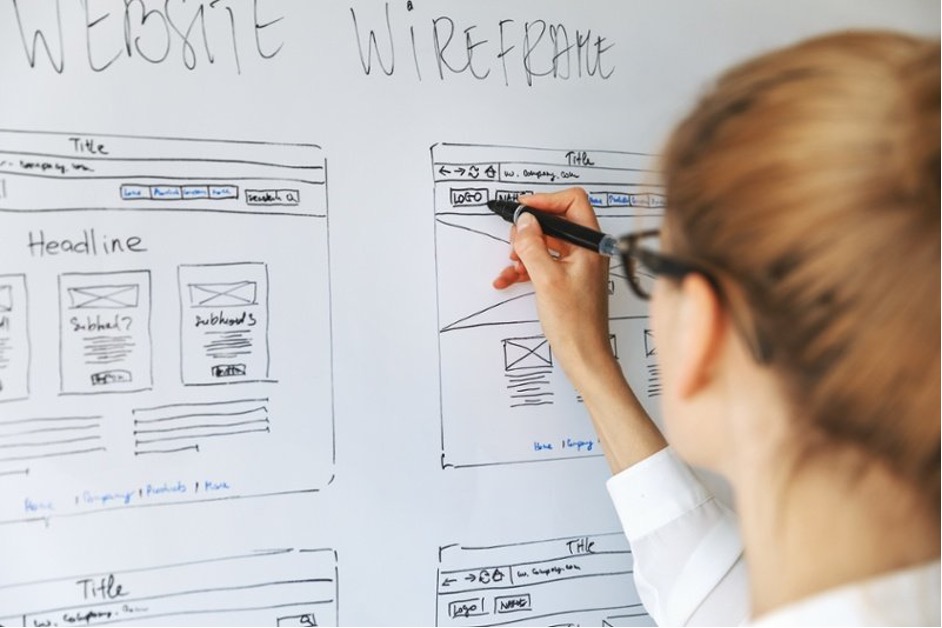 Why Do You Need Great User Experience (UX) For High-Quality SEO?