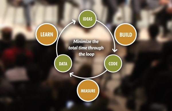 5 Lean Startup Principles Every Startup Should Know