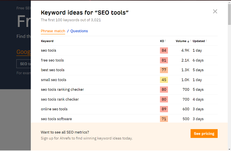 9 Simple & Efficient Tools to Improve Your Rankings - Keyword Research