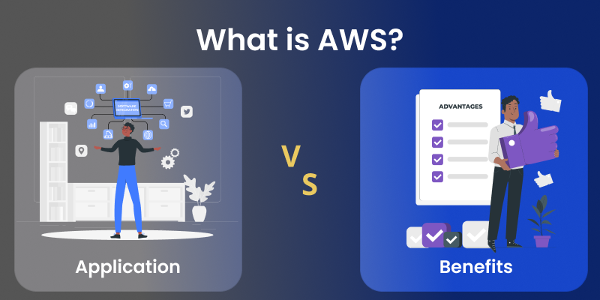 What is AWS? Application and Benefits