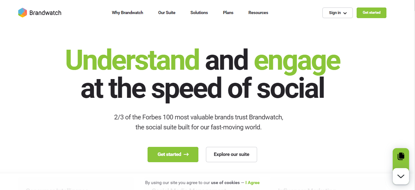 Brandwatch