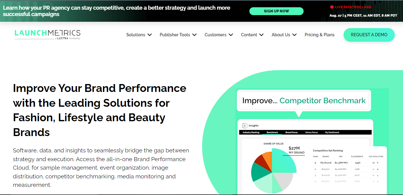 Launchmetrics
